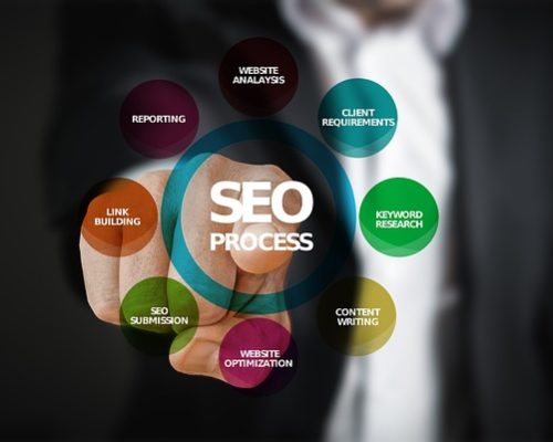 les bases du SEO - plus qu'un site